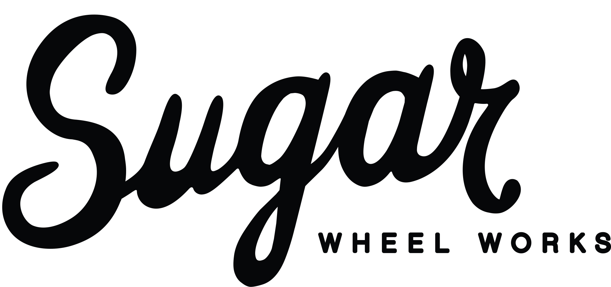 Sugar Wheel Works